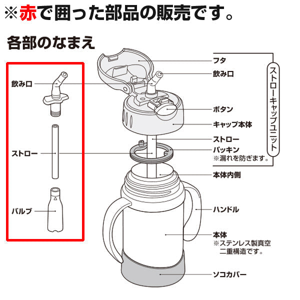 THERMOS BABY STRAW MUG REFILL