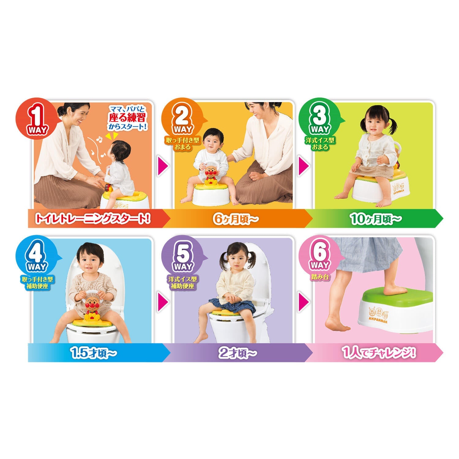 PINOCCHIO Anpanman Stool