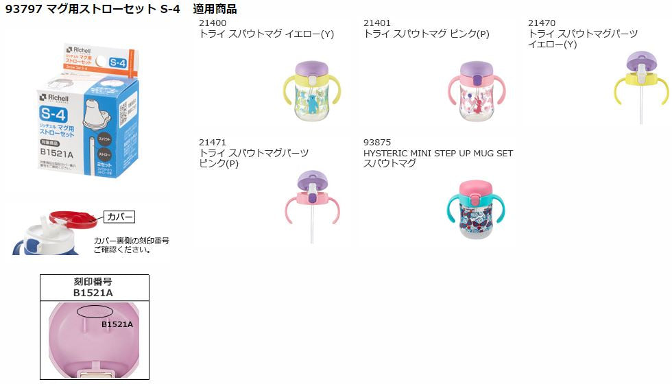 RICHELL Straw Mug Parts S-4 (2pcs)