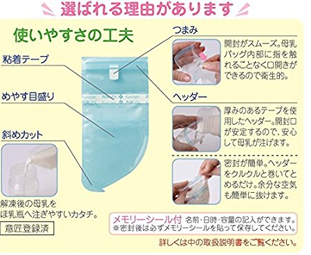 KANESON BREASTMILK STORAGE BAGS 200ML X 20PCS