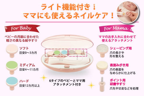 COMBI NAIL CARE SET (MINT)