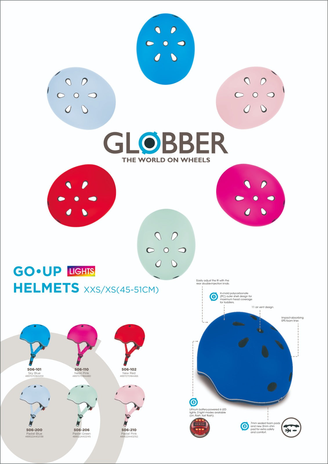 GLOBBER XXS HELMETS GO.UP LIGHTS (SKY BLUE)